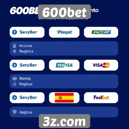 Métodos de pagamento aceitos no 600bet